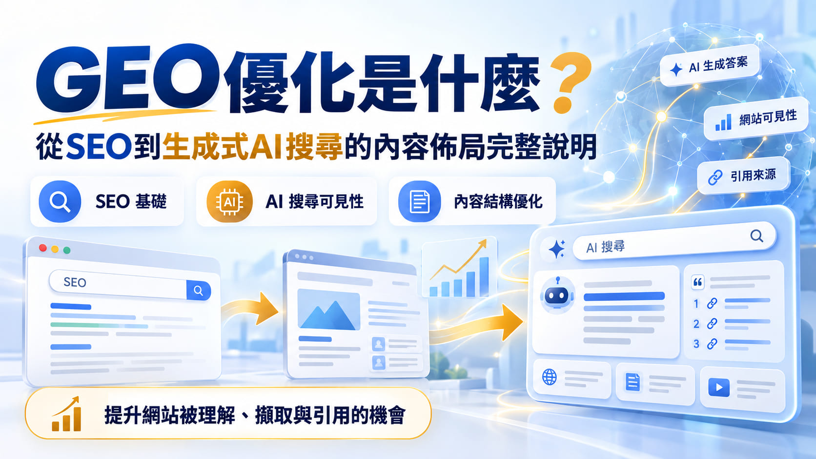 GEO優化是什麼?從SEO到生成式AI搜尋的內容佈局完整說明